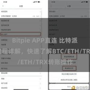 Bitpie APP直连 比特派钱包转账教程详解，快速了解BTC/ETH/TRX转账操作