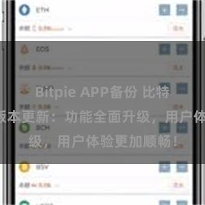 Bitpie APP备份 比特派钱包最新版本更新：功能全面升级，用户体验更加顺畅！