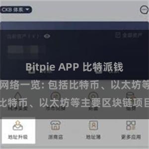 Bitpie APP 比特派钱包支持的区块链网络一览: 包括比特币、以太坊等主要区块链项目