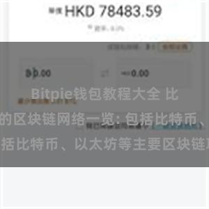 Bitpie钱包教程大全 比特派钱包支持的区块链网络一览: 包括比特币、以太坊等主要区块链项目