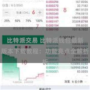 比特派交易 比特派钱包最新版本下载教程：功能亮点全解析