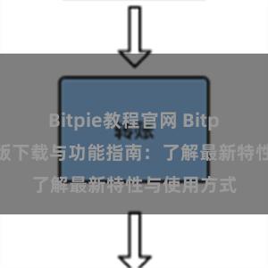 Bitpie教程官网 Bitpie钱包最新版下载与功能指南：了解最新特性与使用方式