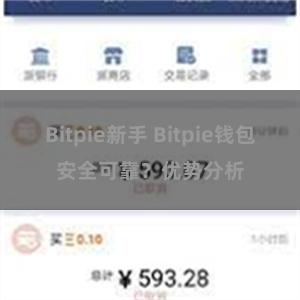 Bitpie新手 Bitpie钱包安全可靠？优势分析