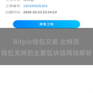 Bitpie钱包交易 比特派钱包支持的主要区块链网络解析