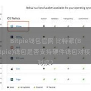 Bitpie钱包官网 比特派(Bitpie)钱包是否支持硬件钱包对接？