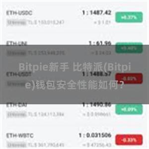 Bitpie新手 比特派(Bitpie)钱包安全性能如何？