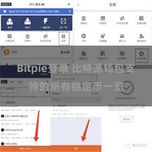 Bitpie登录 比特派钱包支持的所有稳定币一览