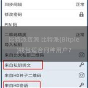 比特派资源 比特派(Bitpie)钱包适合何种用户？