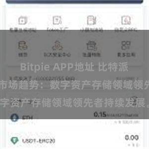 Bitpie APP地址 比特派(Bitpie)钱包市场趋势：数字资产存储领域领先者持续发展。