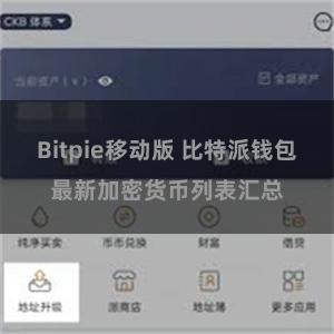 Bitpie移动版 比特派钱包最新加密货币列表汇总