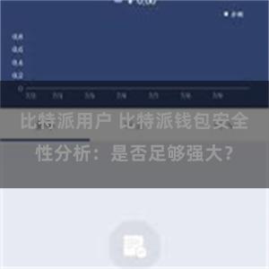 比特派用户 比特派钱包安全性分析：是否足够强大？