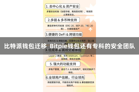 比特派钱包迁移  Bitpie钱包还有专科的安全团队